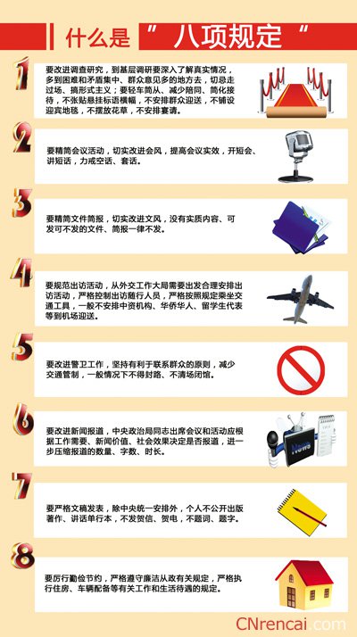 中央反腐倡廉"八项规定"