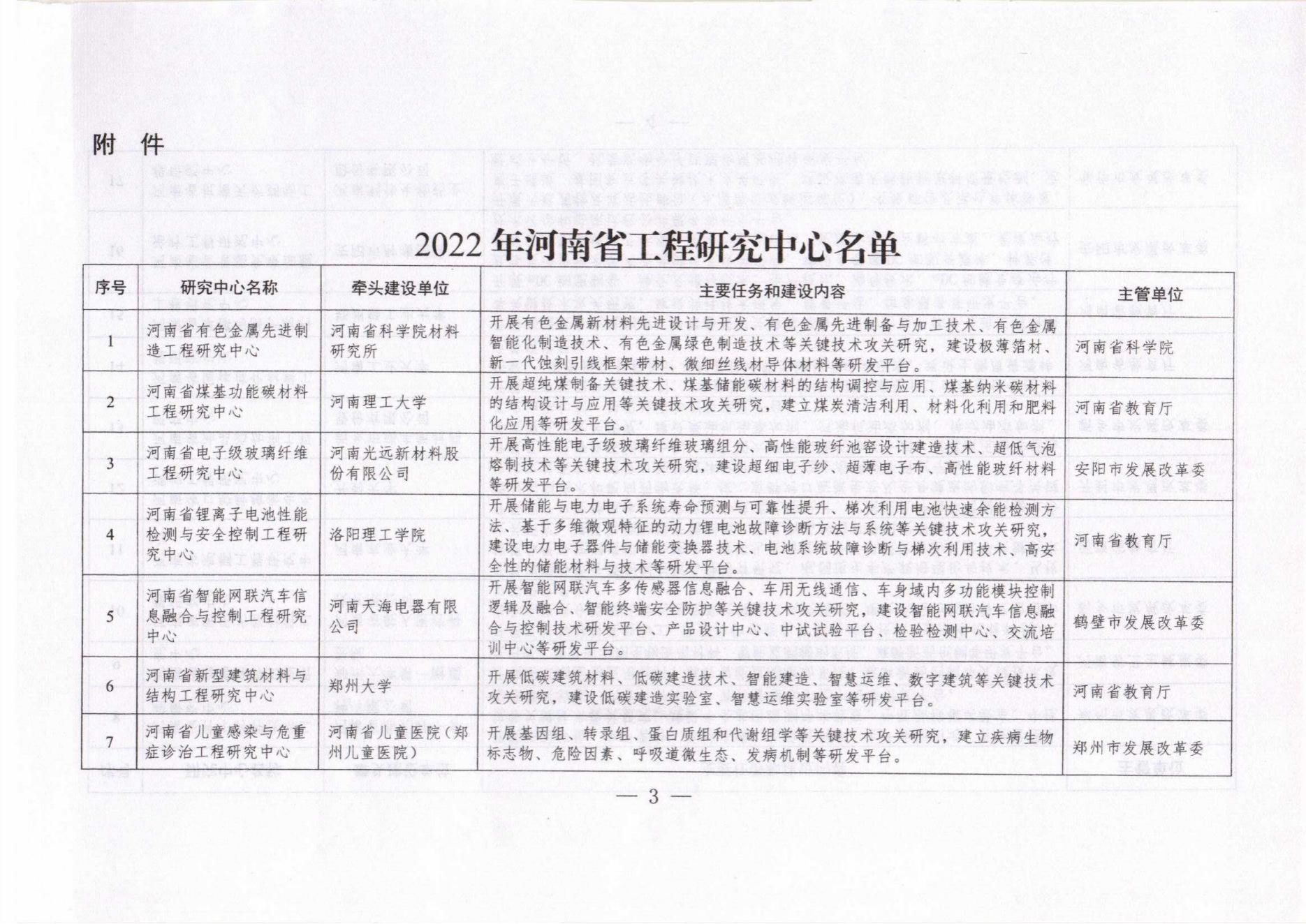 5704C