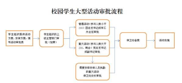 说明: https://www.lit.edu.cn/__local/7/75/34/650C7095B84F16E88EC20FC5316_FAF64289_70ED.png?e=.png
