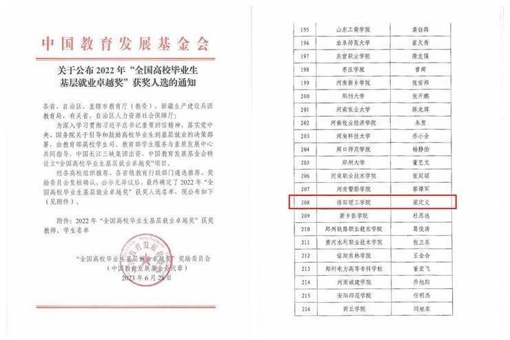 洛阳理工学院毕业生梁定义荣获2022年“全国高校毕业生基层就业卓越奖”
