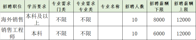 aa816ce4f5c3b10b4d3d045fcc0052f.png