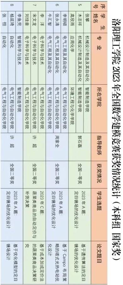 说明: C:\Users\admin\Desktop\640 (2).jfif