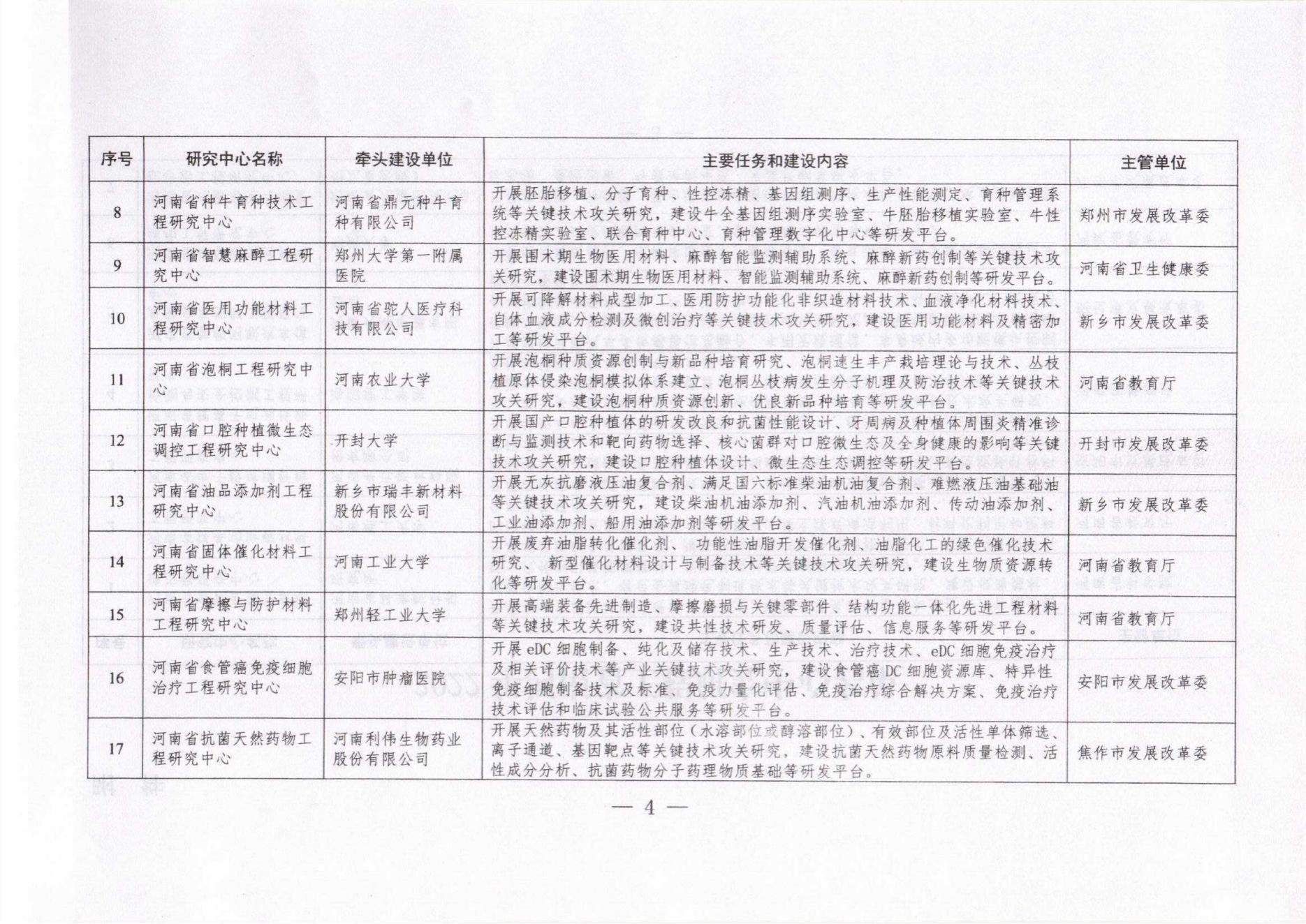 6377D