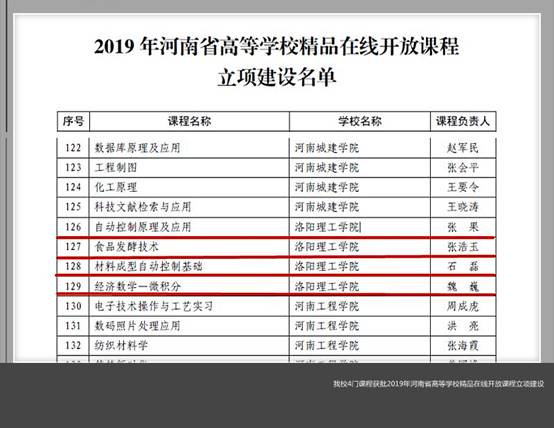 http://www.lit.edu.cn/__local/0/BD/ED/091277D8151B4DF8C3E1A534496_33D2A802_5277C.jpg