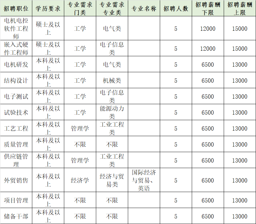 a7f207a1f0c5a2fee0d125099ba6825.png