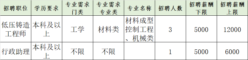 b15dd24f511cba5d547f6dd8e19629d.png