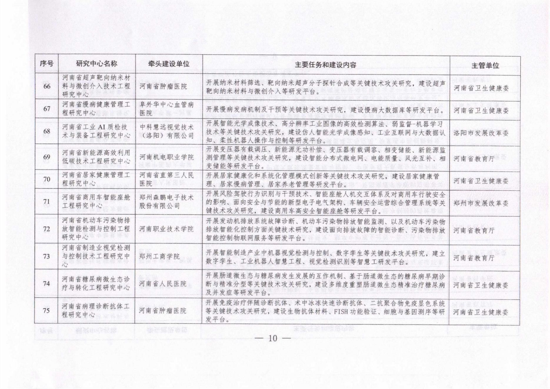 5F8C3