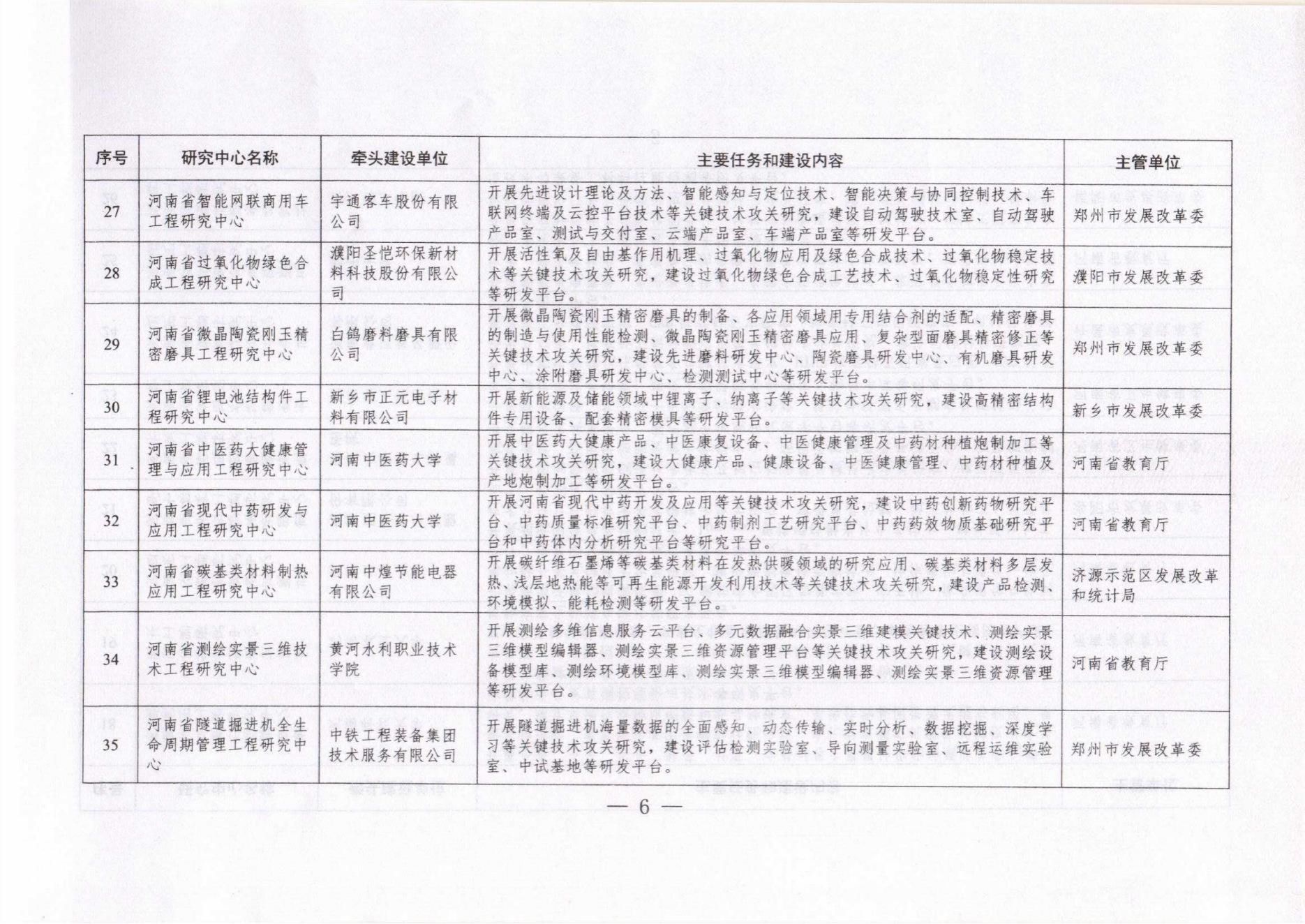 61881