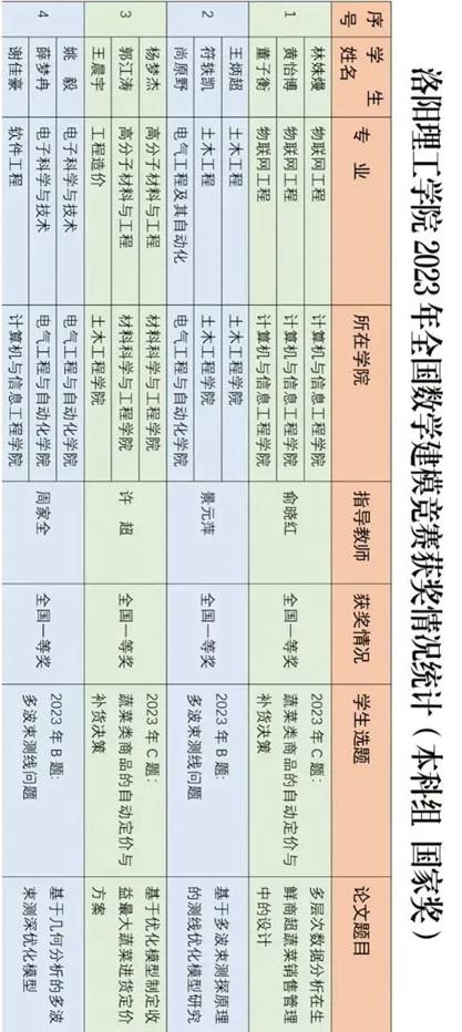说明: C:\Users\admin\Desktop\640 (1).jfif