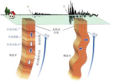 说明: https://img0.baidu.com/it/u=2036640054,1947344757&fm=253&fmt=auto&app=138&f=JPEG?w=971&h=500