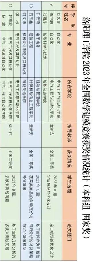 说明: C:\Users\admin\Desktop\640 (3).jfif