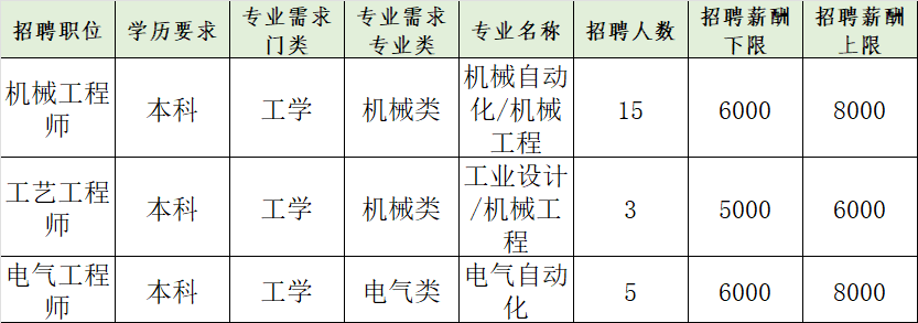 67aa3f81f3e518268bc1023d76e6964.png